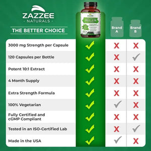 ZAZZEE NATURALS - Zazzee Extra Strength Mullein 10:1 Extract 3000Mg. 120 Capsulas - The Red Vitamin MX - Suplementos Alimenticios - {{ shop.shopifyCountryName }}