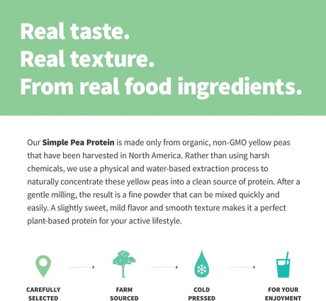 SPROUT LIVING - Sprout Living Organic Pea Protein Powder 454Gr. - The Red Vitamin MX - Suplementos Alimenticios - {{ shop.shopifyCountryName }}