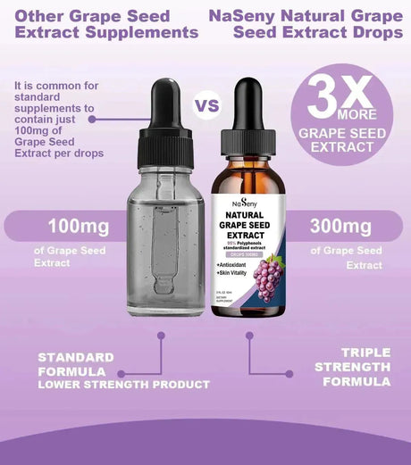 NASENY - NaSeny Natural Grape Seed Extract Drops 60Ml. - The Red Vitamin MX - Suplementos Alimenticios - {{ shop.shopifyCountryName }}