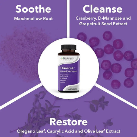 LIFE SEASONS - LifeSeasons Urinari-X Urinary Tract Support 180 Capsulas - The Red Vitamin MX - Suplementos Alimenticios - {{ shop.shopifyCountryName }}