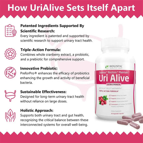 HOLISTIC HEALTH LABS - Holistic Health Labs Uri Alive Extra Strength Urinary Support 60 Capsulas - The Red Vitamin MX - Suplementos Alimenticios - {{ shop.shopifyCountryName }}