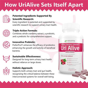 HOLISTIC HEALTH LABS - Holistic Health Labs Uri Alive Extra Strength Urinary Support 60 Capsulas 2 Pack - The Red Vitamin MX - Suplementos Alimenticios - {{ shop.shopifyCountryName }}