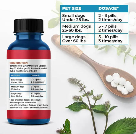 BESTLIFE4PETS - BestLife4Pets Dog UTI Treatment 400 Tabletas 2 Pack - The Red Vitamin MX - Salud De Tracto Urinario Para Perros - {{ shop.shopifyCountryName }}