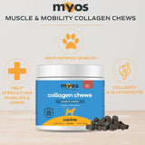 MYOS - MYOS Canine Muscle & Mobility Chews 60 Masticables - The Red Vitamin MX - Cuidado De Cadera Y Articulaciones Para Perros - {{ shop.shopifyCountryName }}