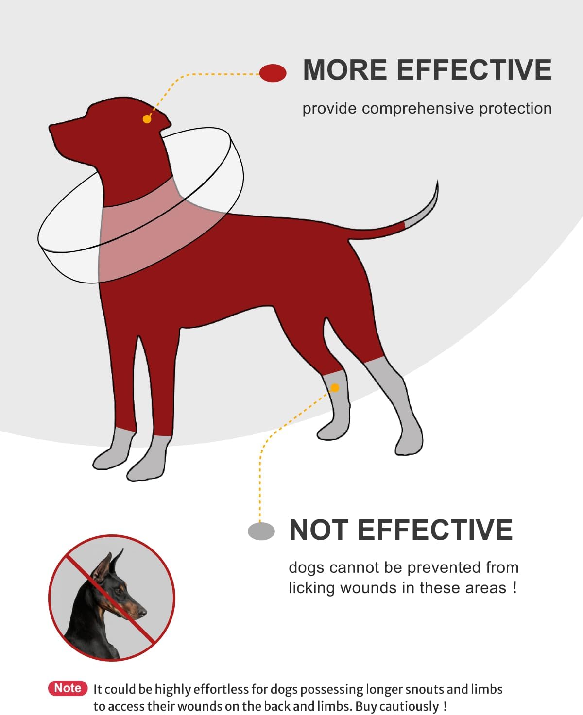 MIDOG Inflatable Dog Cone Collar Watermelon SMALL Neck 8"-11"