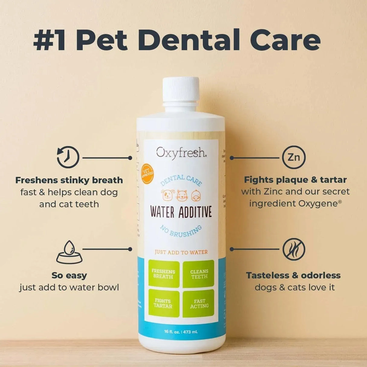 OXYFRESH - Oxyfresh Premium Pet Dental Care Solution Pet Water Additive 473Ml. - The Red Vitamin MX - Cuidado Dental Para Perros - {{ shop.shopifyCountryName }}