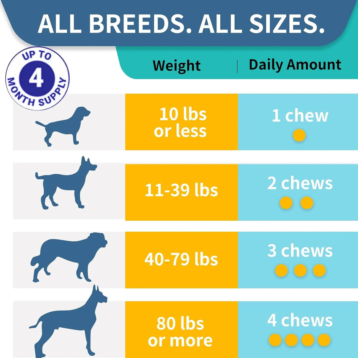WONTECHMI - WONTECHMI Probiotics for Dogs Steak 180 Masticables - The Red Vitamin MX - Probióticos Para Perros - {{ shop.shopifyCountryName }}