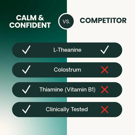 VETRISCIENCE - VetriScience Long Lasting Calm & Confident Calming Chews Bacon 120 Masticables - The Red Vitamin MX - Relajantes Para Perros - {{ shop.shopifyCountryName }}
