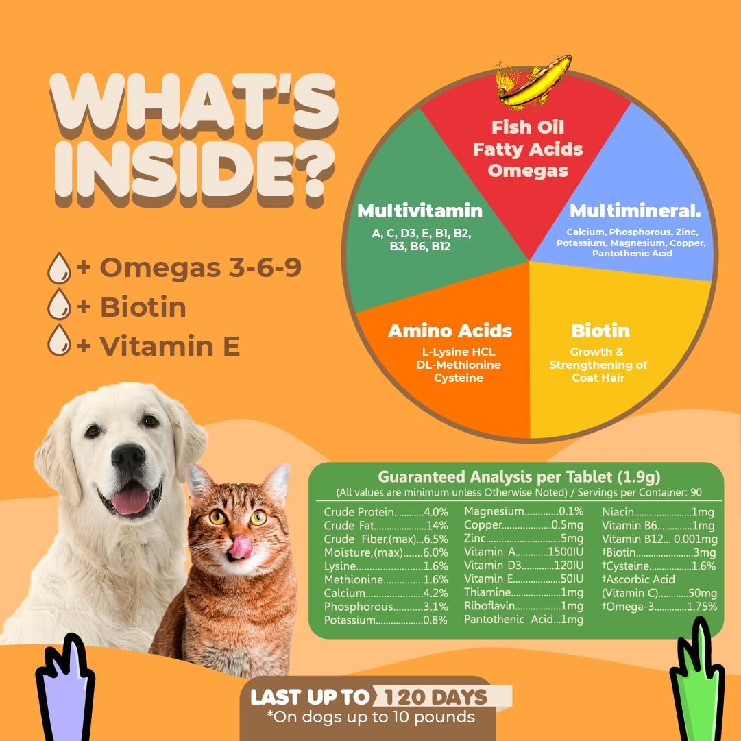 Makondo Pets Skin and Coat Supplement with Fish Oil and Omega 3 for Dogs 60 Tabletas Masticables 2 Pack