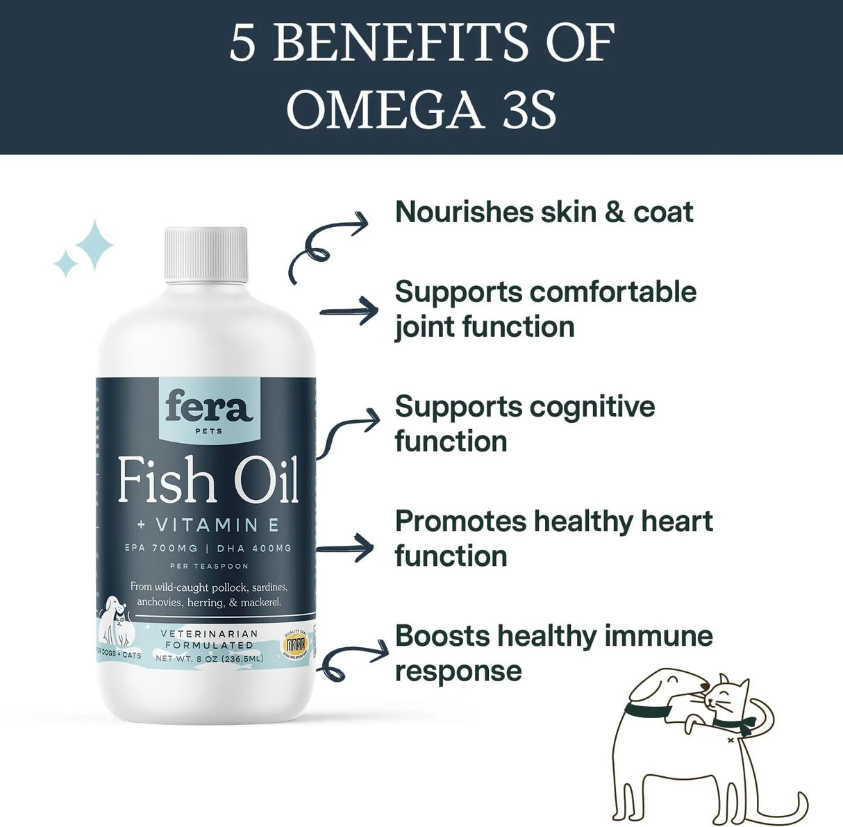 FERA PETS - Fera Pet Organics Omega 3 Wild Caught Fish Oil for Dogs & Cats 8 Fl.Oz. - The Red Vitamin MX - Aceite De Pescado Para Perros - {{ shop.shopifyCountryName }}