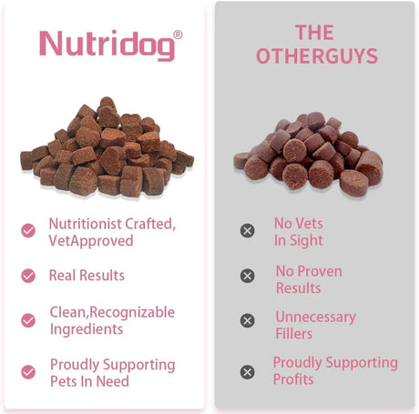 NUTRIDOG - Nutridog Multivitamin Chews for Dogs 30 Masticables - The Red Vitamin MX - Multivitamínicos Para Perros - {{ shop.shopifyCountryName }}