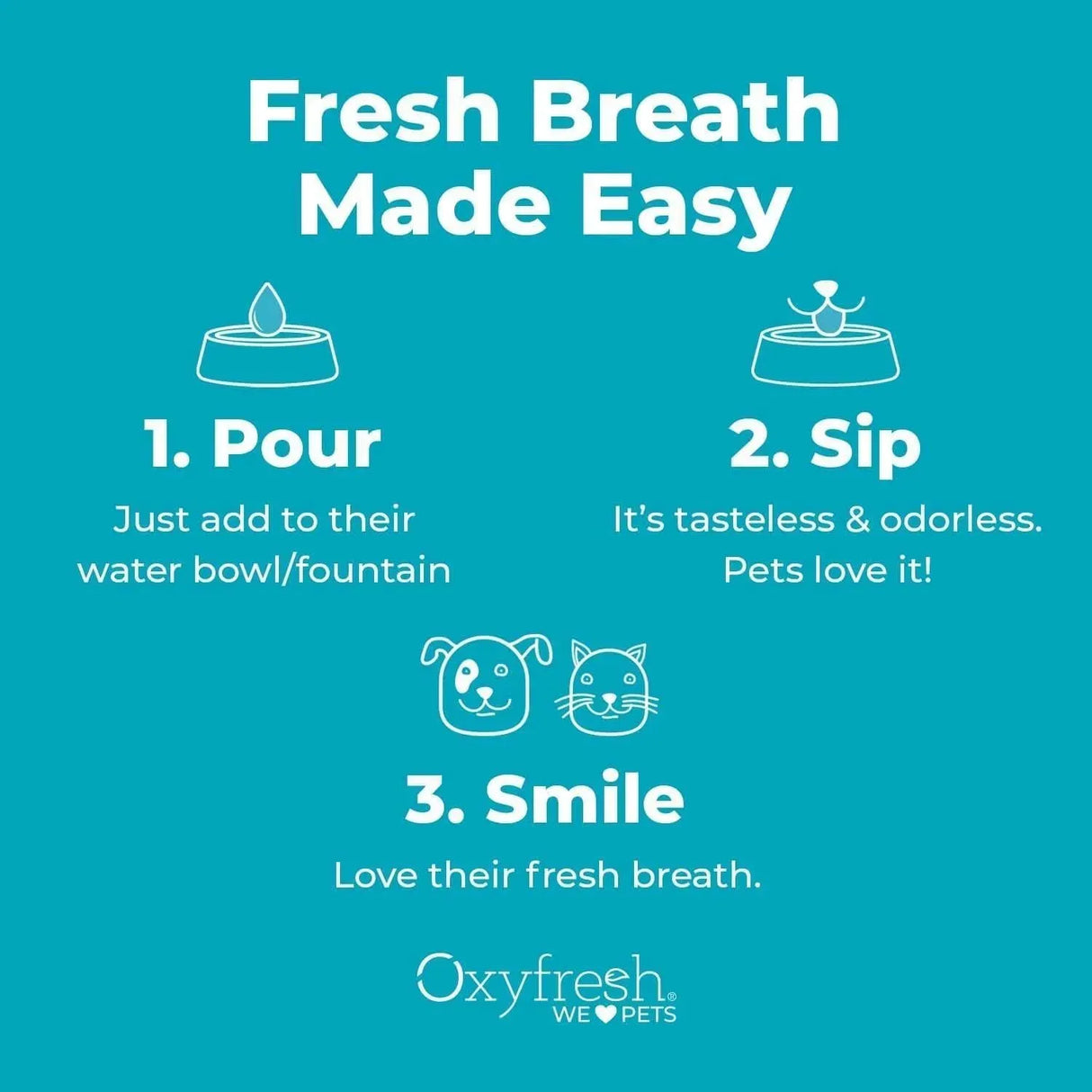 OXYFRESH - Oxyfresh Premium Pet Dental Care Solution Pet Water Additive 473Ml. - The Red Vitamin MX - Cuidado Dental Para Perros - {{ shop.shopifyCountryName }}