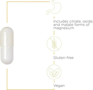 INTEGRATIVE THERAPEUTICS - Integrative Therapeutics Tri-Magnesium 90 Capsulas - The Red Vitamin MX - Suplementos Alimenticios - {{ shop.shopifyCountryName }}