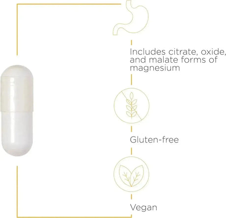 INTEGRATIVE THERAPEUTICS - Integrative Therapeutics Tri-Magnesium 90 Capsulas 2 Pack - The Red Vitamin MX - Suplementos Alimenticios - {{ shop.shopifyCountryName }}