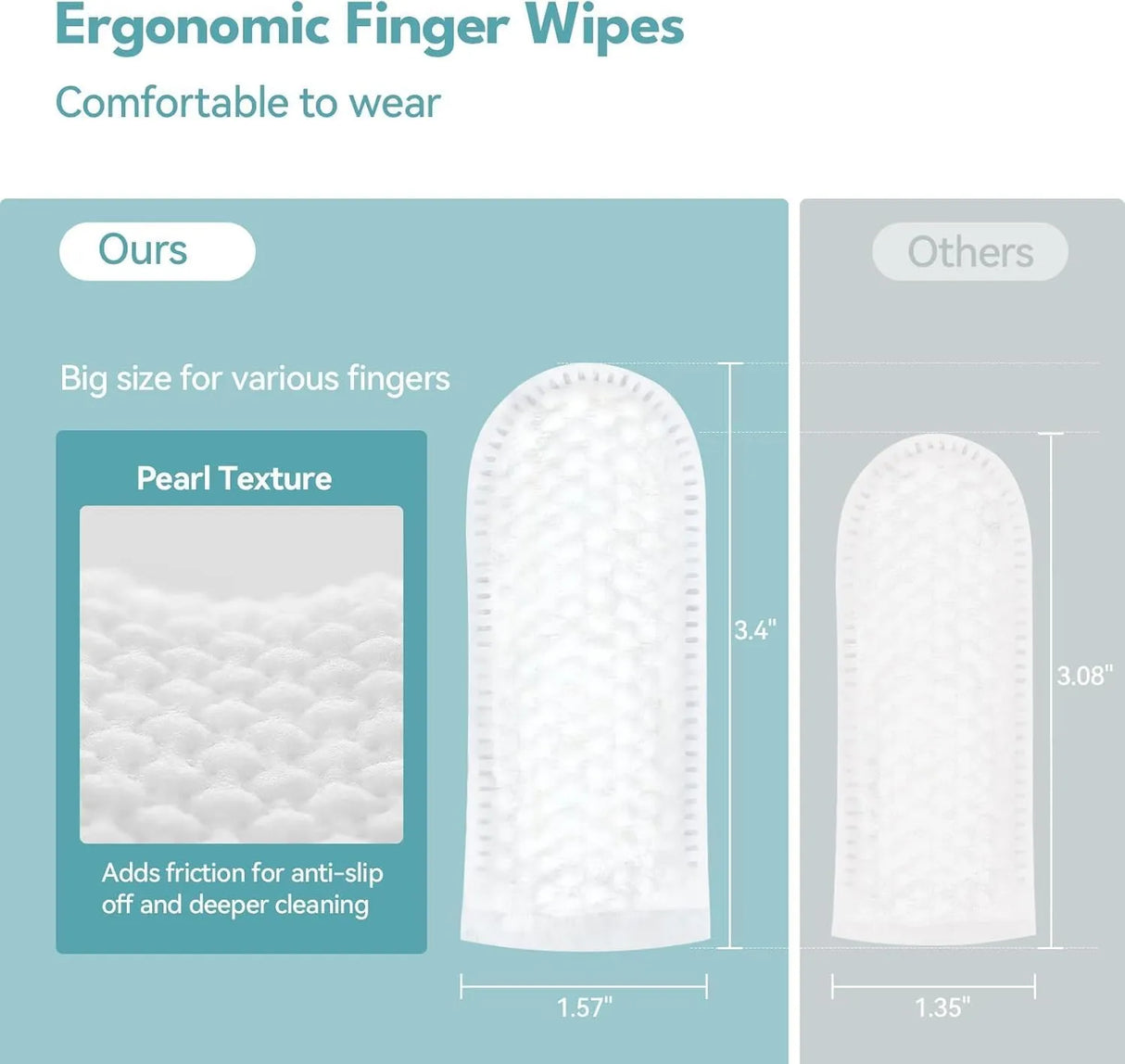 NO PAWBLEMS - No Pawblems Natural Ear Wipes Finger for Dogs & Cats Unscented 50 Toallitas - The Red Vitamin MX - Cuidado Del Oído De Perros - {{ shop.shopifyCountryName }}