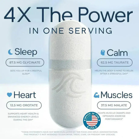 NATURAL FLOW - Natural Flow 4X Magnesium 120 Capsulas - The Red Vitamin MX - Suplementos Alimenticios - {{ shop.shopifyCountryName }}