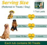 PETRIMINS - PetriMins Advanced Hip & Joint Supplement for Dogs Chicken 90 Masticables - The Red Vitamin MX - Cuidado De Cadera Y Articulaciones Para Perros - {{ shop.shopifyCountryName }}