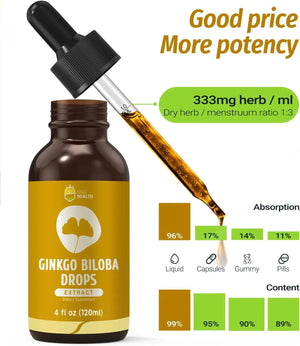 KINGHEALTH - KingHealth Ginkgo Biloba Liquid Extract 4 Fl.Oz. - The Red Vitamin MX - Suplementos Alimenticios - {{ shop.shopifyCountryName }}