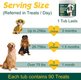 PETRIMINS - PetriMins Advanced Probiotic for Dogs Chicken Flavor 90 Masticables - The Red Vitamin MX - Probióticos Para Perros - {{ shop.shopifyCountryName }}