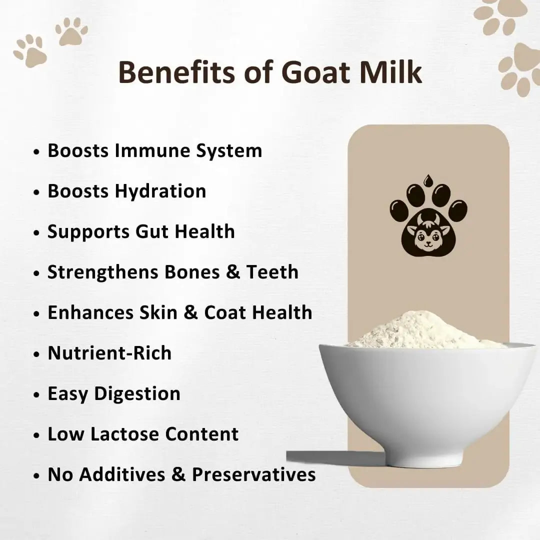 PURE PAWS - Pure Paws Goat Milk Powder for Dogs Puppies Cats and Kittens 7.5 Oz. - The Red Vitamin MX - Sustitutos De Leche Para Perros - {{ shop.shopifyCountryName }}
