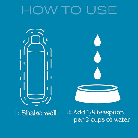 LIVELY - Lively Pet Breath & Dental Health Water Additive 237Ml. - The Red Vitamin MX - Cuidado Dental Para Perros - {{ shop.shopifyCountryName }}