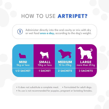 NATURAL PET - Natural Pet Artripet Joint Support 30 Paquetes - The Red Vitamin MX - Cuidado De Cadera Y Articulaciones Para Perros - {{ shop.shopifyCountryName }}