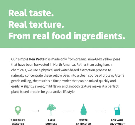 SPROUT LIVING - Sprout Living Organic Pea Protein Powder 910Gr. - The Red Vitamin MX - Suplementos Alimenticios - {{ shop.shopifyCountryName }}