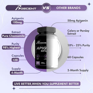 BOSCENT - BOSCENT Apigenin 100Mg. 60 Capsulas - The Red Vitamin MX - Suplementos Alimenticios - {{ shop.shopifyCountryName }}