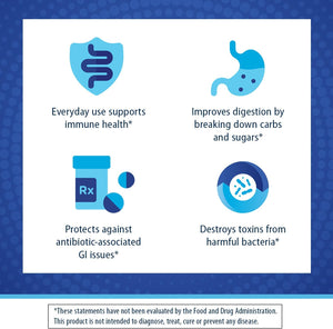 Florastor Probiotics 54 Capsulas