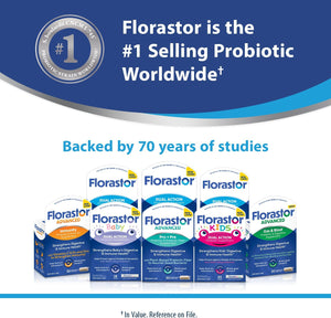 Florastor Probiotics 54 Capsulas