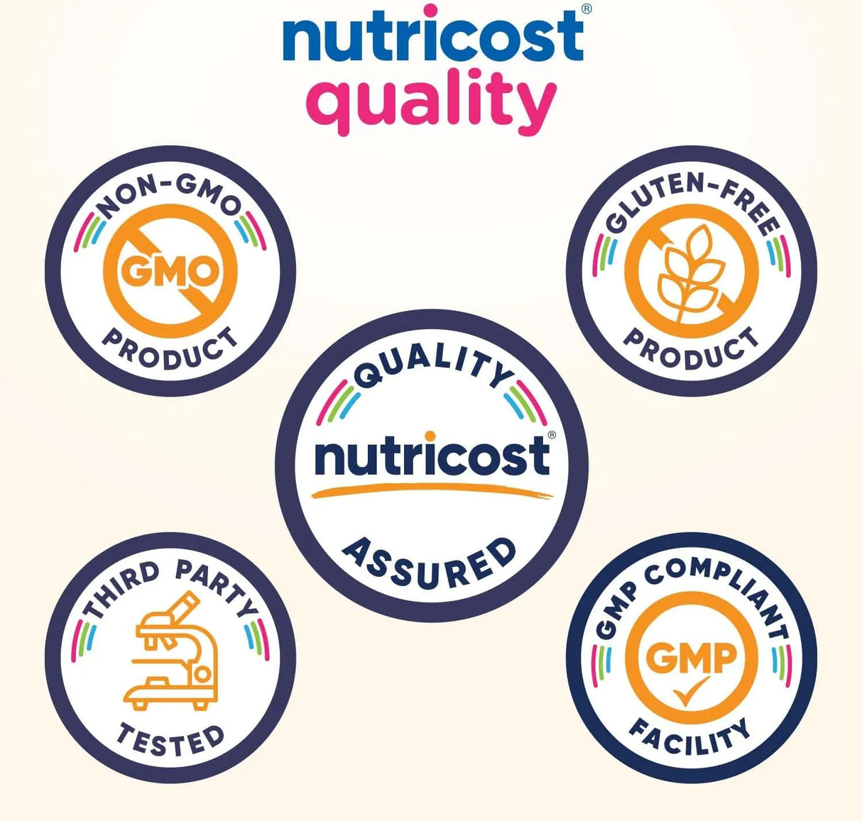 NUTRICOST - Nutricost Kids Melatonin Gummies 1Mg. 120 Gomitas - The Red Vitamin MX - Suplementos Alimenticios - {{ shop.shopifyCountryName }}