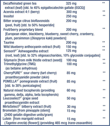 LIFE EXTENSION - Life Extension Mix 360 Capsulas - The Red Vitamin MX - Suplementos Alimenticios - {{ shop.shopifyCountryName }}