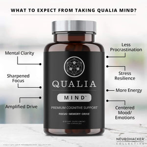 NEUROHACKER COLLECTIVE - NEUROHACKER COLLECTIVE Qualia Mind Nootropics - The Red Vitamin MX - Suplementos Alimenticios - {{ shop.shopifyCountryName }}