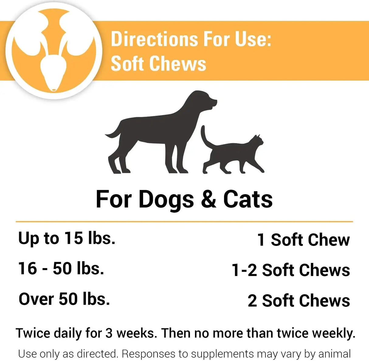 VET CLASSICS - Vet Classics Cranberry Comfort Urinary Tract Pet Supplement for Dogs 65 Masticables - The Red Vitamin MX - Salud De Tracto Urinario Para Perros - {{ shop.shopifyCountryName }}