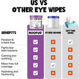 ROOFUS THE DOG - ROOFUS THE DOG Dog Tear Wipes to Removes Tear Stains & Eye Residue 100 Toallitas - The Red Vitamin MX - Cuidado De Los Ojos De Los Perros - {{ shop.shopifyCountryName }}