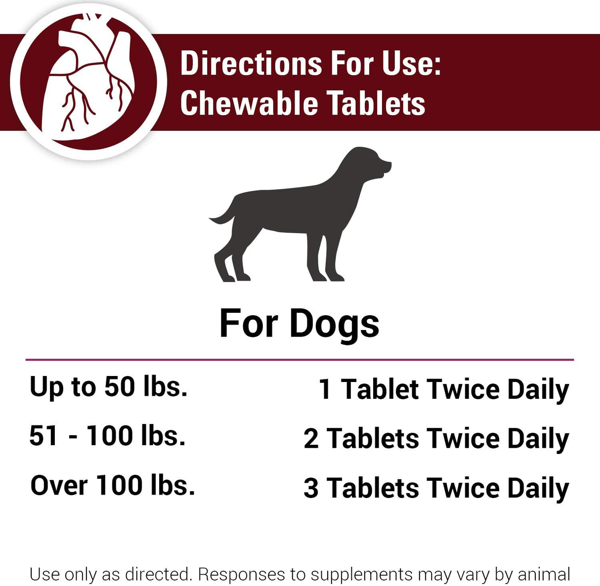 Vet Classics Blood & Energy Support for Dogs 120 Tabletas Masticables