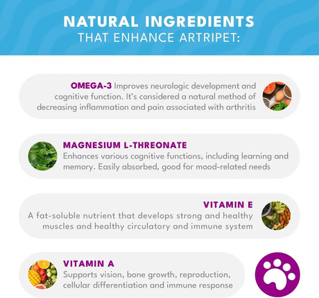 NATURAL PET - Natural Pet Artripet Joint Support 30 Paquetes - The Red Vitamin MX - Cuidado De Cadera Y Articulaciones Para Perros - {{ shop.shopifyCountryName }}