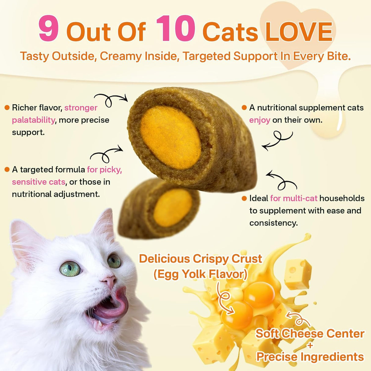 Puyrzoe Cat Multivitamin 500 Masticables