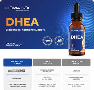 BioMatrix DHEA Liquid Hormone Supplement for Adrenal 30Ml.