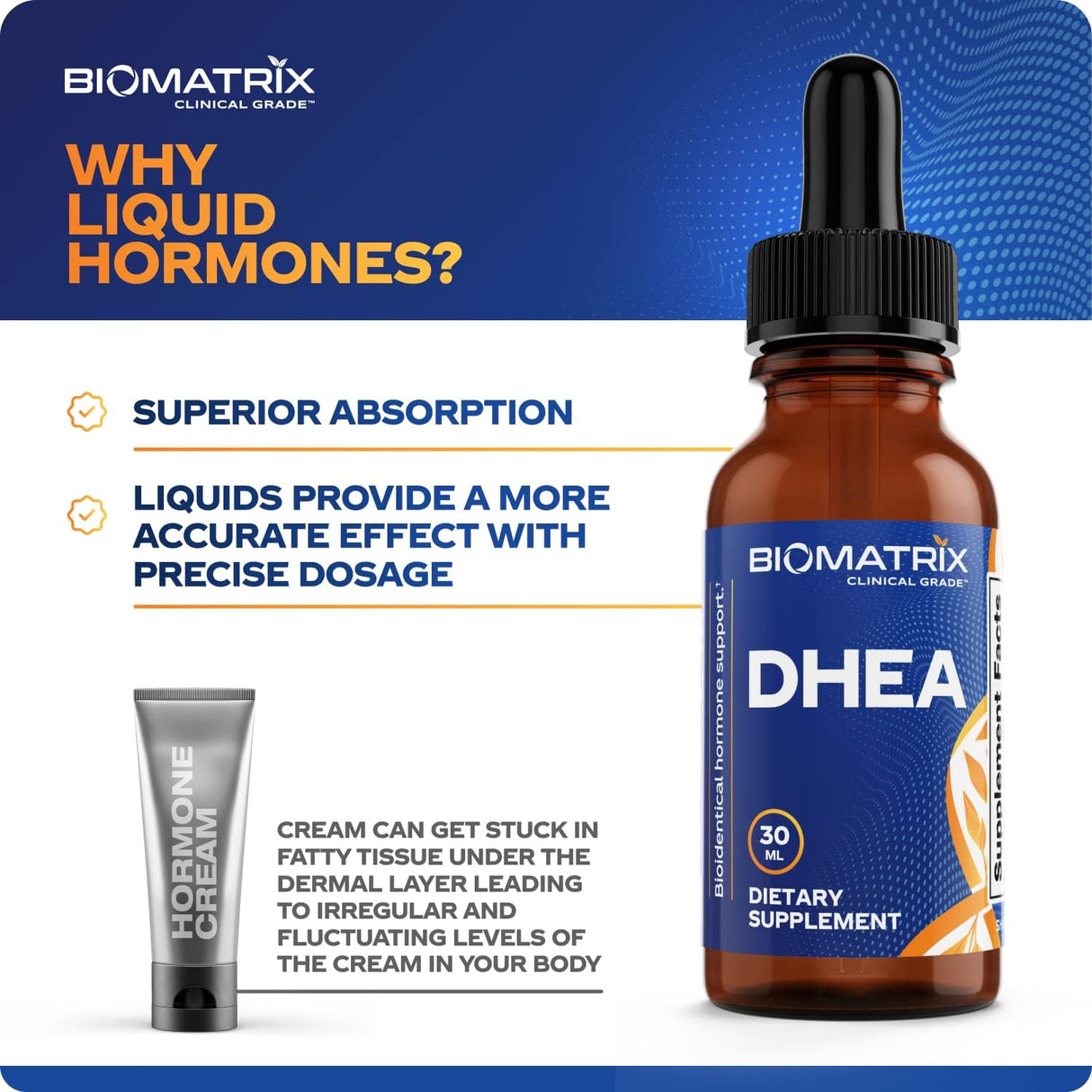 BioMatrix DHEA Liquid Hormone Supplement for Adrenal 30Ml.