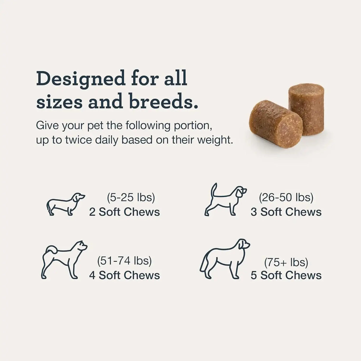 KRADLE - Kradle Skin Recovery Chews for Dogs 75 Masticables - The Red Vitamin MX - Remedios Para La Picazón De Perros - {{ shop.shopifyCountryName }}