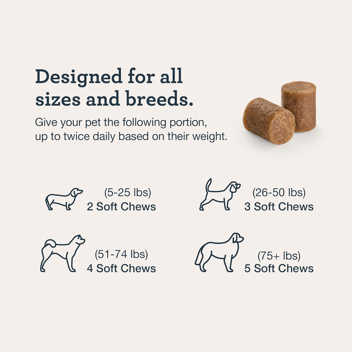 Kradle Skin Recovery Chews for Dogs 75 Masticables  Biotin Collagen Zinc + Anti-Itch Spray 4 Fl.Oz.