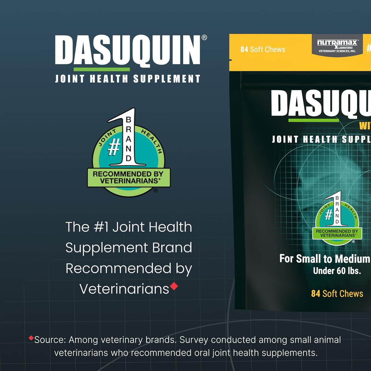 Nutramax Dasuquin with MSM Joint Health for Small to Medium Dogs 84 Masticables