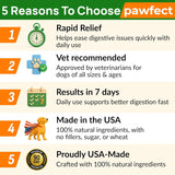 PAWFECTCHEW Pumpkin Powder for Dogs 8 Oz.