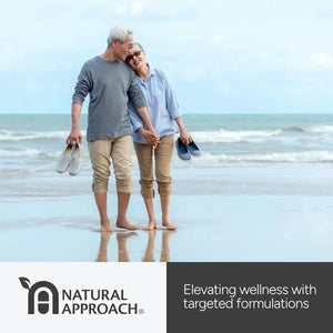 CYSTOMEND - CystoMend Bladder & Pelvic Discomfort Formula 120 Capsulas - The Red Vitamin MX - Supositorios De Ácido Bórico - {{ shop.shopifyCountryName }}