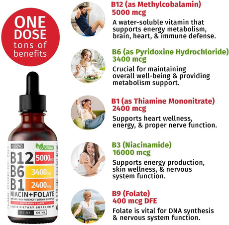 NUSAVA - NUSAVA Vitamin B12 and B6 Liquid Drops Raspberry 2 Fl.Oz. 2 Pack - The Red Vitamin MX - Suplementos Alimenticios - {{ shop.shopifyCountryName }}