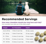 NUTRI-VET - Nutri-Vet Bladder Control 90 Tabletas - The Red Vitamin MX - Salud De Tracto Urinario Para Perros - {{ shop.shopifyCountryName }}