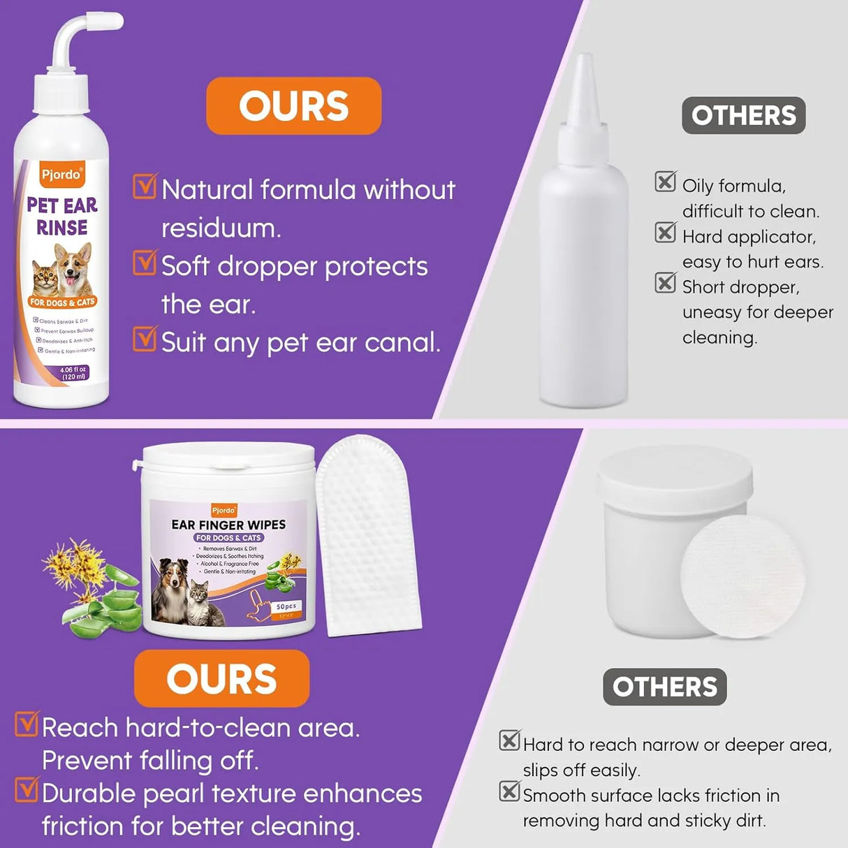 PJORDO - Pjordo Dog Ear Cleaner Kit - The Red Vitamin MX - Cuidado Del Oído De Perros - {{ shop.shopifyCountryName }}