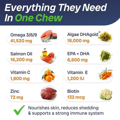 PAWFECTCHEW - PAWFECTCHEW Fish Oil Omega 3 for Dogs 120 Masticables - The Red Vitamin MX - Aceite De Pescado Para Perros - {{ shop.shopifyCountryName }}