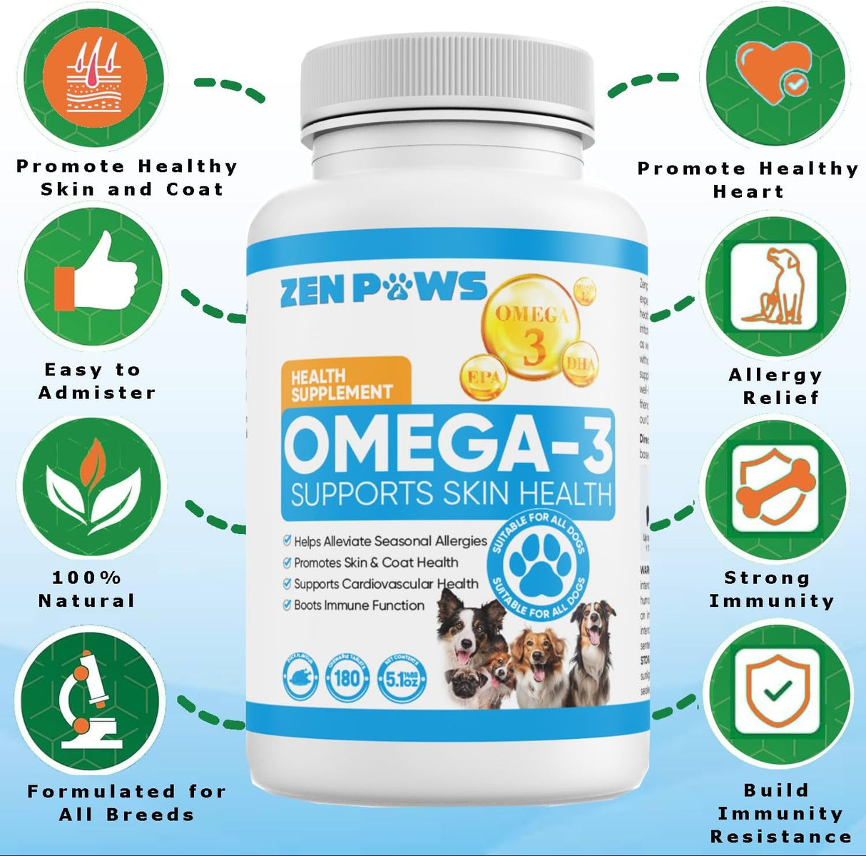 ZENPAWS - Zenpaws Omega 3 Fish Oil for Dogs 180 Tabletas Masticables - The Red Vitamin MX - Aceite De Pescado Para Perros - {{ shop.shopifyCountryName }}